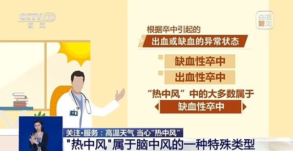 富源优配 高温天气当心“热中风” 这几类高危人群要警惕！