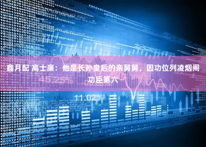 鑫月配 高士廉：他是长孙皇后的亲舅舅，因功位列凌烟阁功臣第六