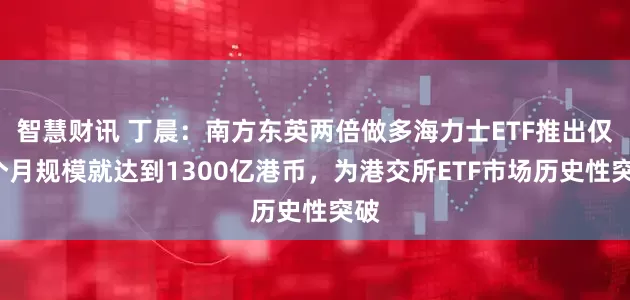 智慧财讯 丁晨：南方东英两倍做多海力士ETF推出仅8个月规模就达到1300亿港币，为港交所ETF市场历史性突破